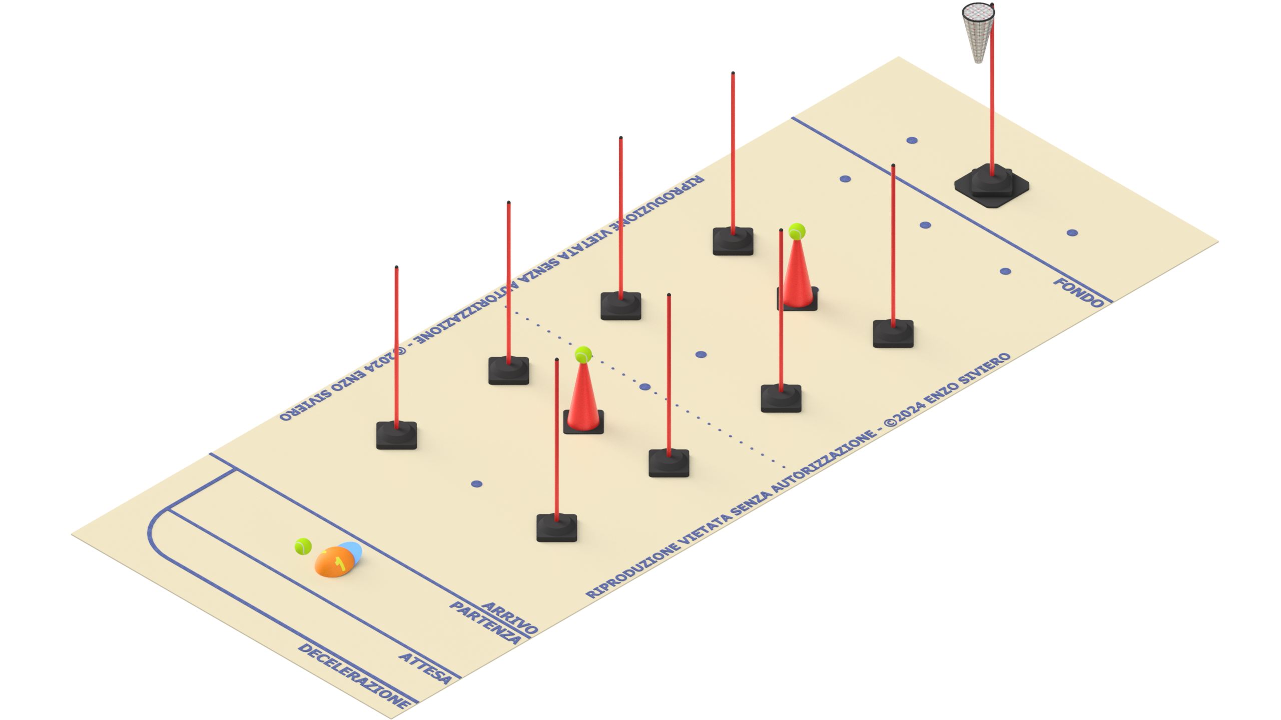 02 - Basket - HiLo - Individuali